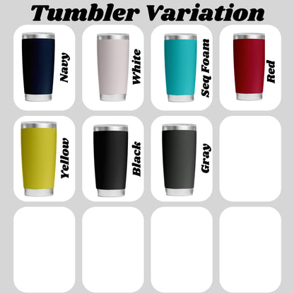 a poster showing the different types of tumblers